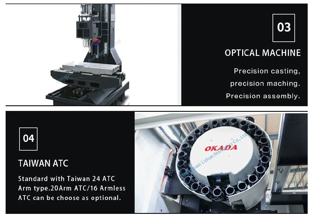 Vmc640 Vmc850 Vmc1160 Vmc1370 Multifunctional 4 Axis Lizhun High Precision Vertical Milling Machine Center CNC Manchine Tools Fanuc/Mitsubishi/Siemens