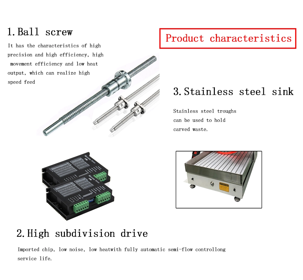 2030mini CNC Computer Is Fully Automatic Wood PVC Acrylic Plastic Engraving Machine