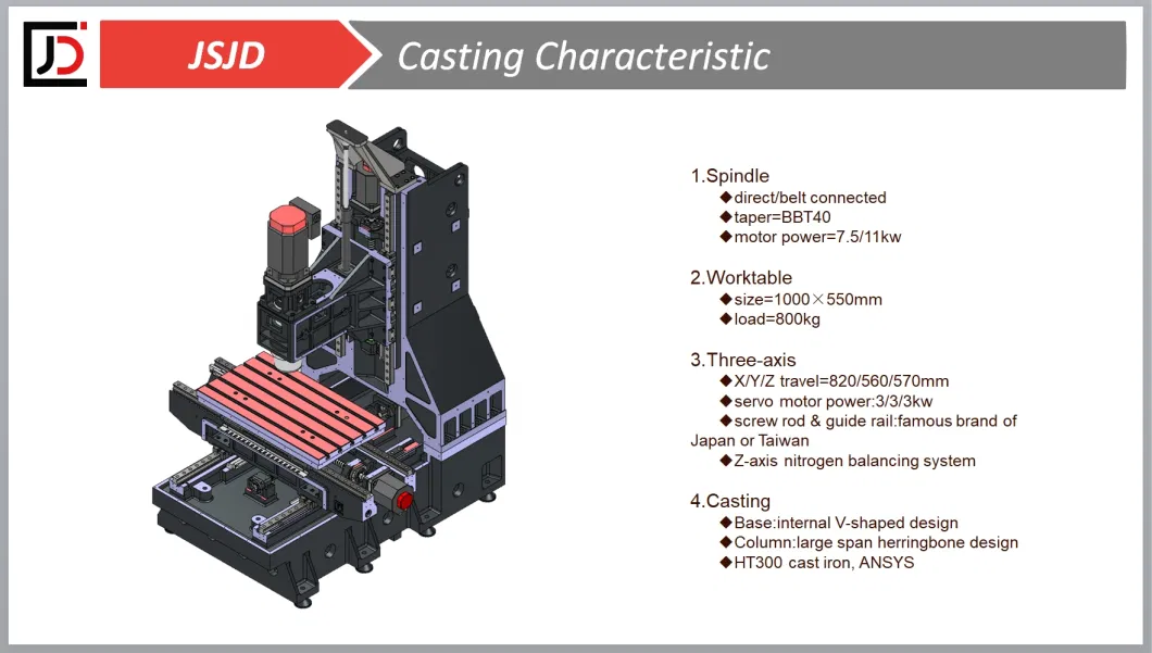 High Precision V-860s Vertical Milling Machine Tool Metal 3 Axis CNC Machine