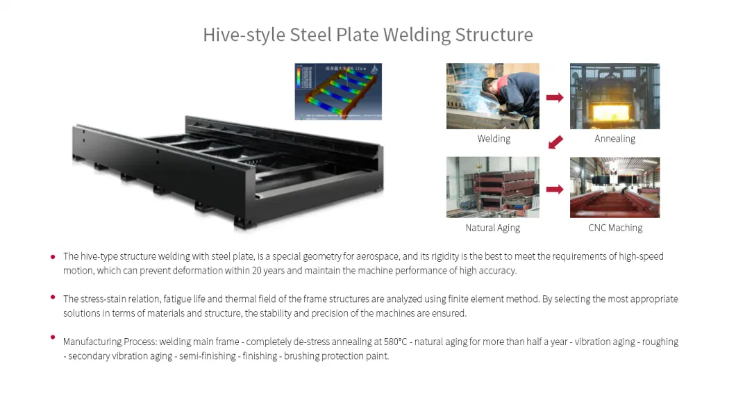 Metal Sheet CNC Fiber Laser Cutting Machine with Separate Electric Cabinet for Stainless Steel/Carbon Steel/Aluminum/Copper/Brass