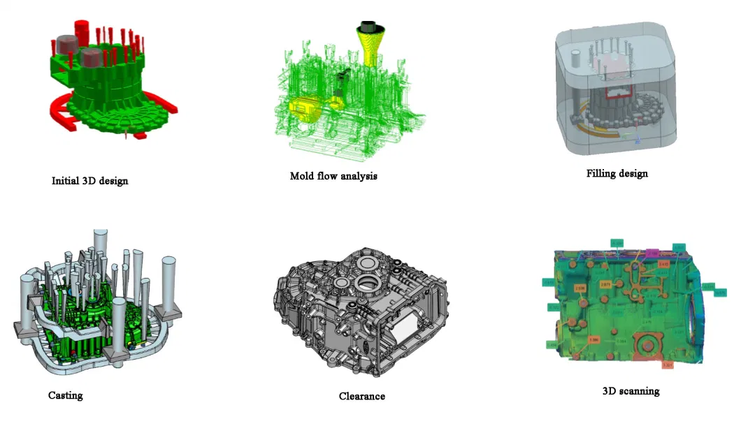 Aluminum Die Casting Engine Cover OEM Customized 3D Printing Sand Casting Aluminum Engine Block Part Rapid Prototyping &amp; CNC Machining