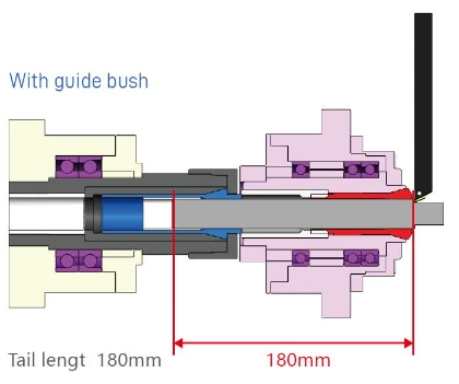 User-Friendly Swiss 6 Axis Mini CNC Lathe Machine Tc206 Motor Spindle