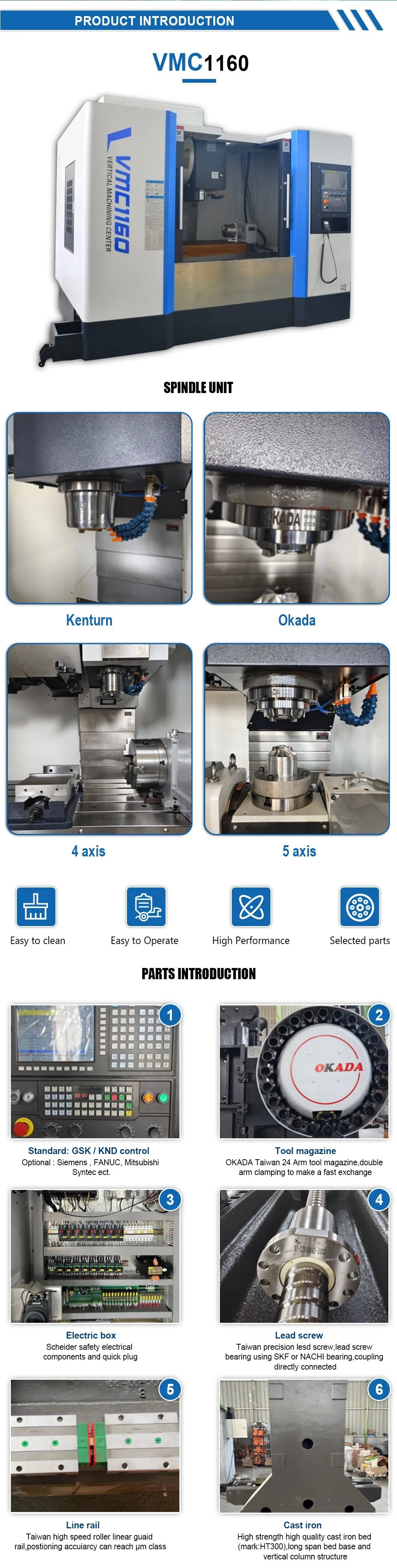 CNC Vertical Milling (Drilling/Turning) Machine for Boring Engraving Router Face Center (Vmc1270) (bare machine) Centro De Mecanizado /Fresadora