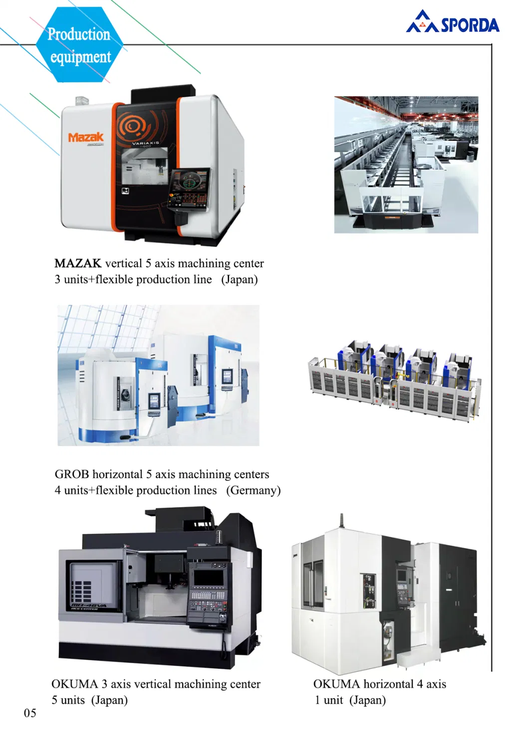 High-Quality Casting Precision Rapid CNC Prototyping Solutions