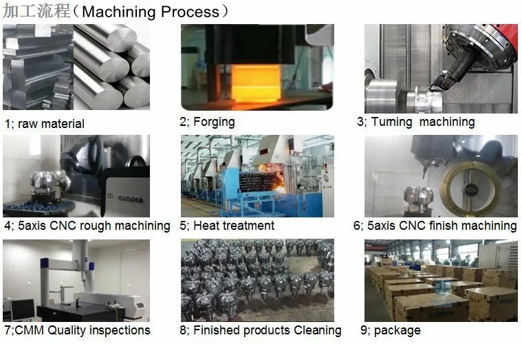 OEM ISO Fast Rapid Prototype Factory Custom Sheet Metal Stainless Steel Parts Aluminium CNC Machining