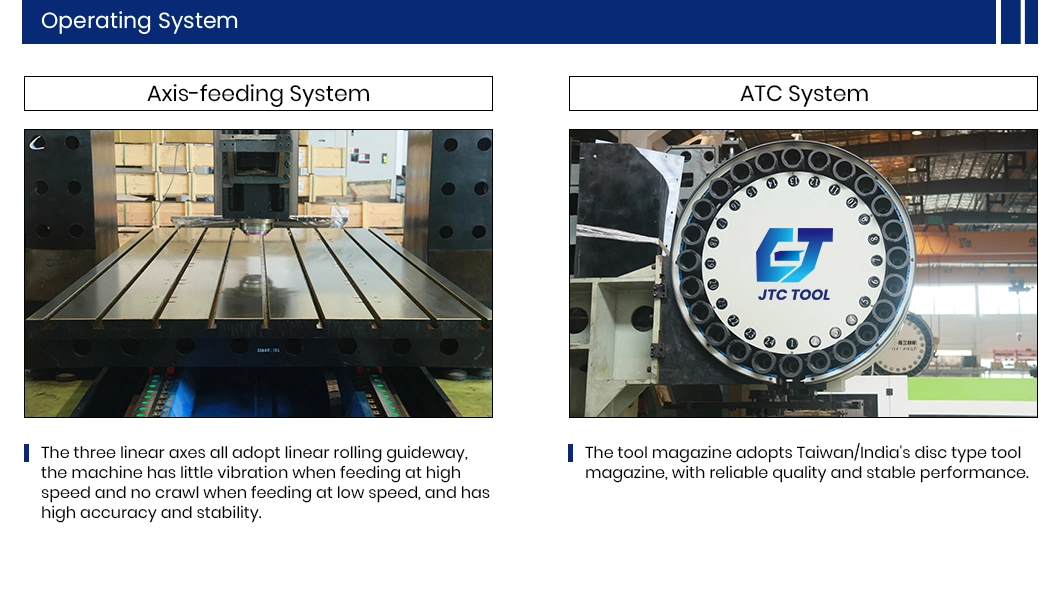 Jtc Tool CNC Horizontal Turning Center OEM Fanuc CNC Control System Precision Parts Machining Center Lm2515 China 5 Axis Gantry Milling CNC Machining Center