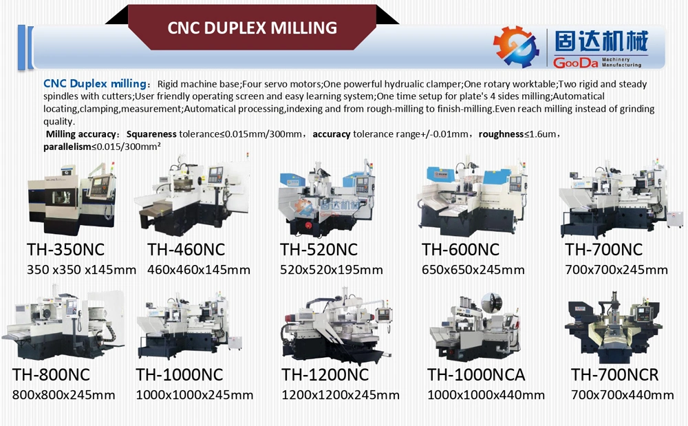 Metalworking CNC Duplex Milling Machine Manufacturer-Best CNC Machine Tools Double Spindles Milling Machine Check Factory Price
