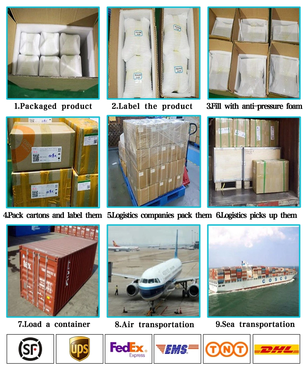 The Power Tool Parts The Telecommunication Parts Drawing Sample Production Batch Processing Part