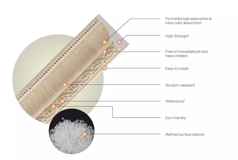 Architectural Urethane Polyurethane Carved Crwon Moulding 102mm Cornice
