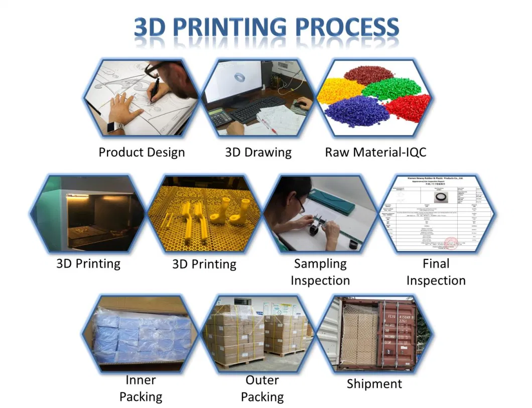 Custom TPU/Resin/Peek/Aluminum/Wax/Nylon/Steel/Metal/ABS/PLA 3D Model Printing Rapid Prototyping Service 3D Printing