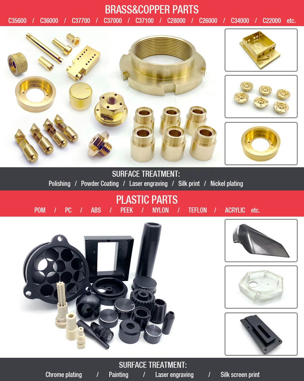 Precision CNC Milling Parts CNC Plastic Part OEM CNC Machining Prototype Service