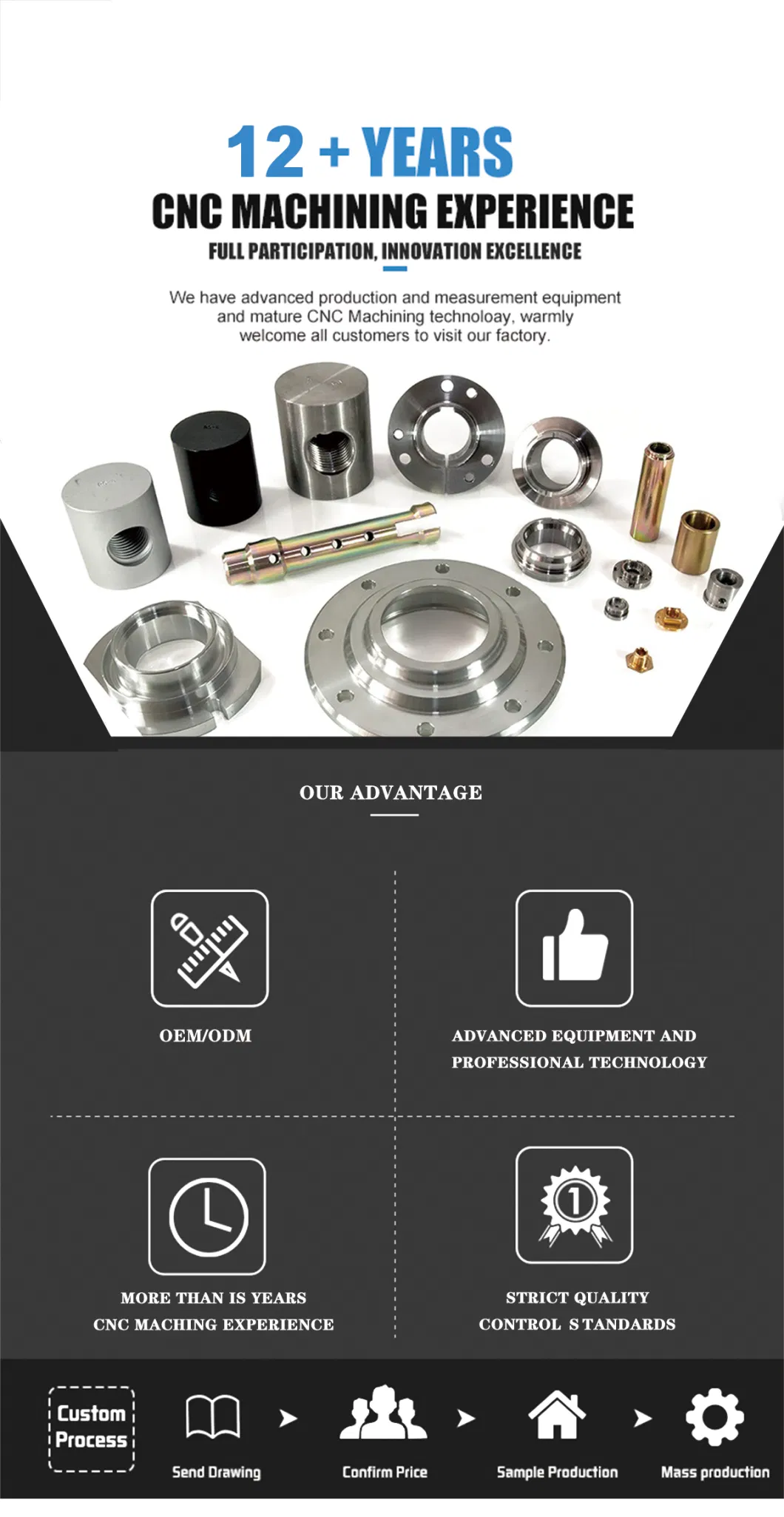 OEM CNC Machining Complex Aluminum Parts Rapid Prototyping Fast Delivery