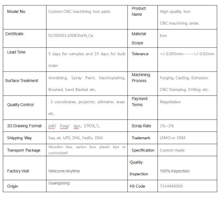 High-Quality Customized CNC Machining Machinery Parts Sheet Metal Fabrication Auto Parts