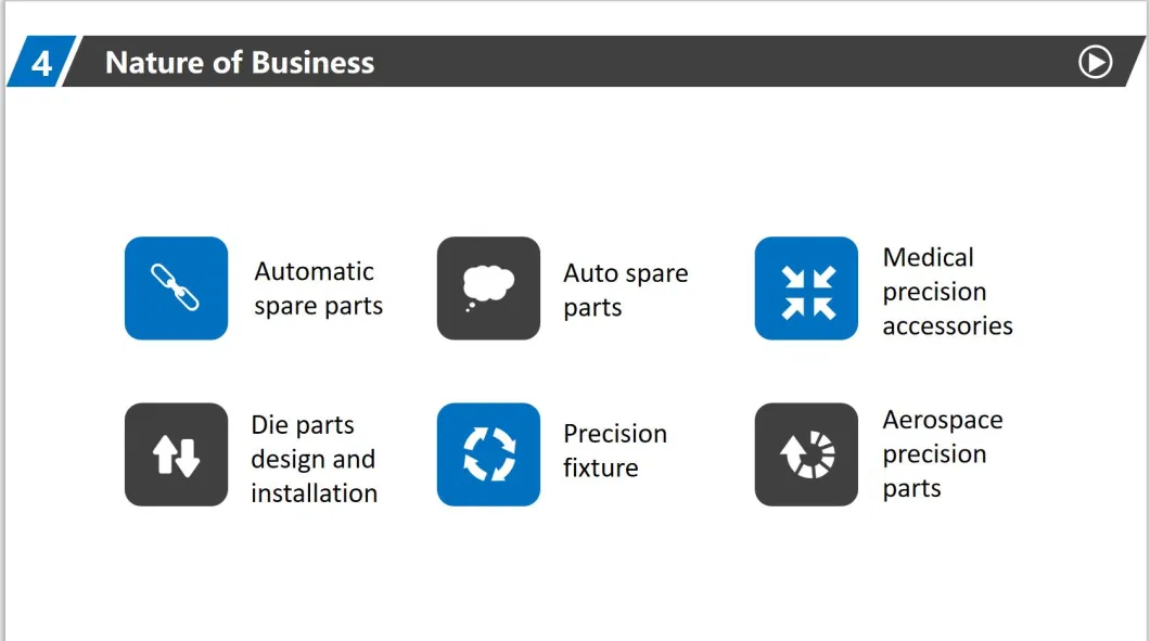 CNC Machining Services, Stainless Steel Milling, Aluminum Brass Metal Parts, Automotive Parts