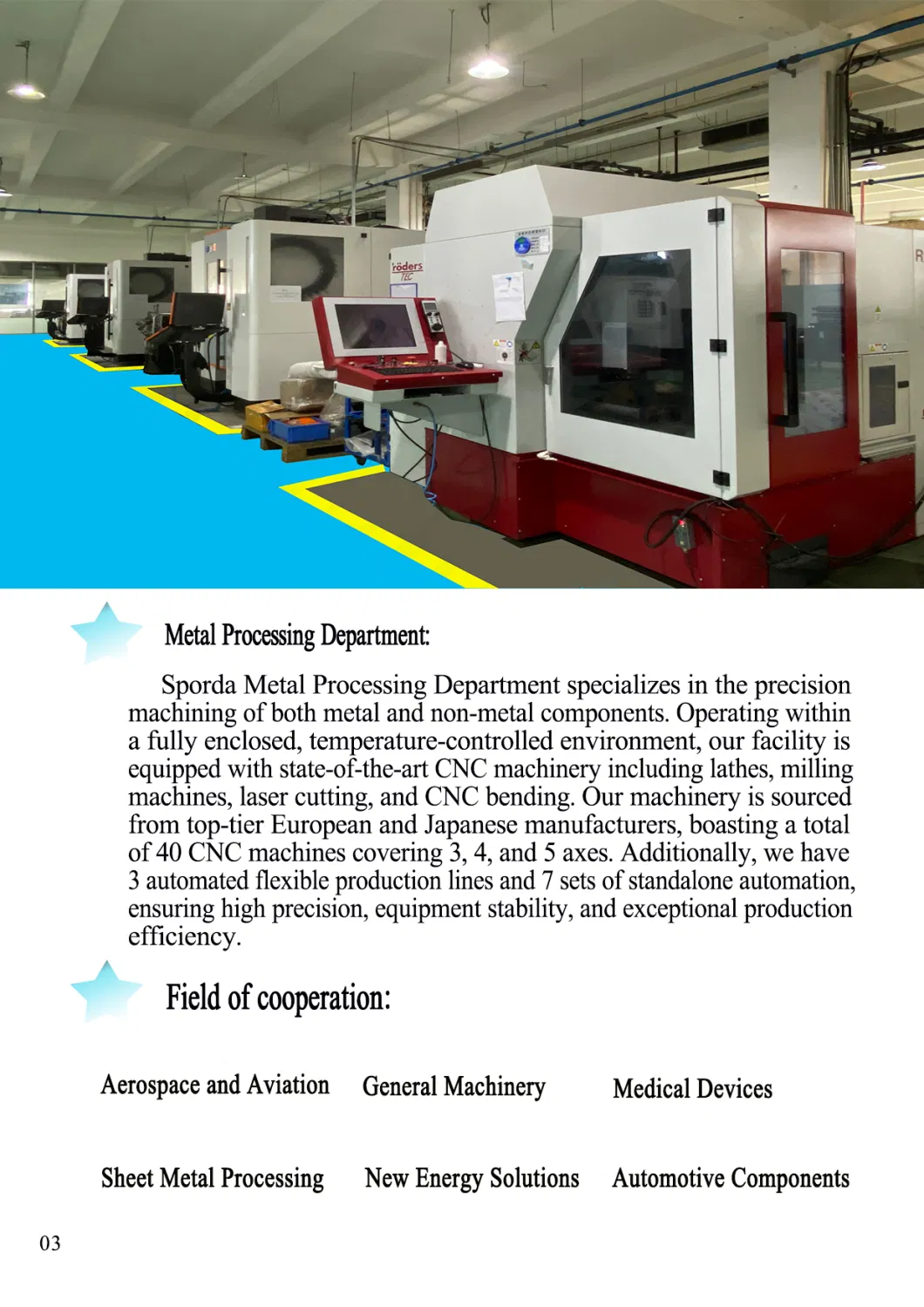 High-Precision Machined Aluminum Production CNC Prototyping Precision Innovations