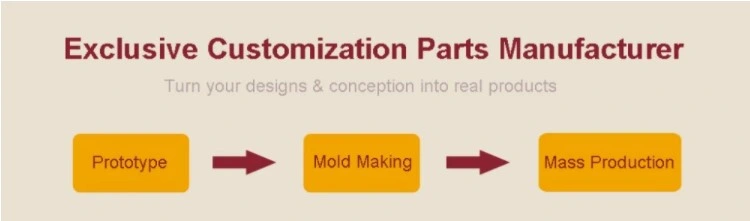 Injection Plastic Molds Rapid Prototyping and Tooling Maker