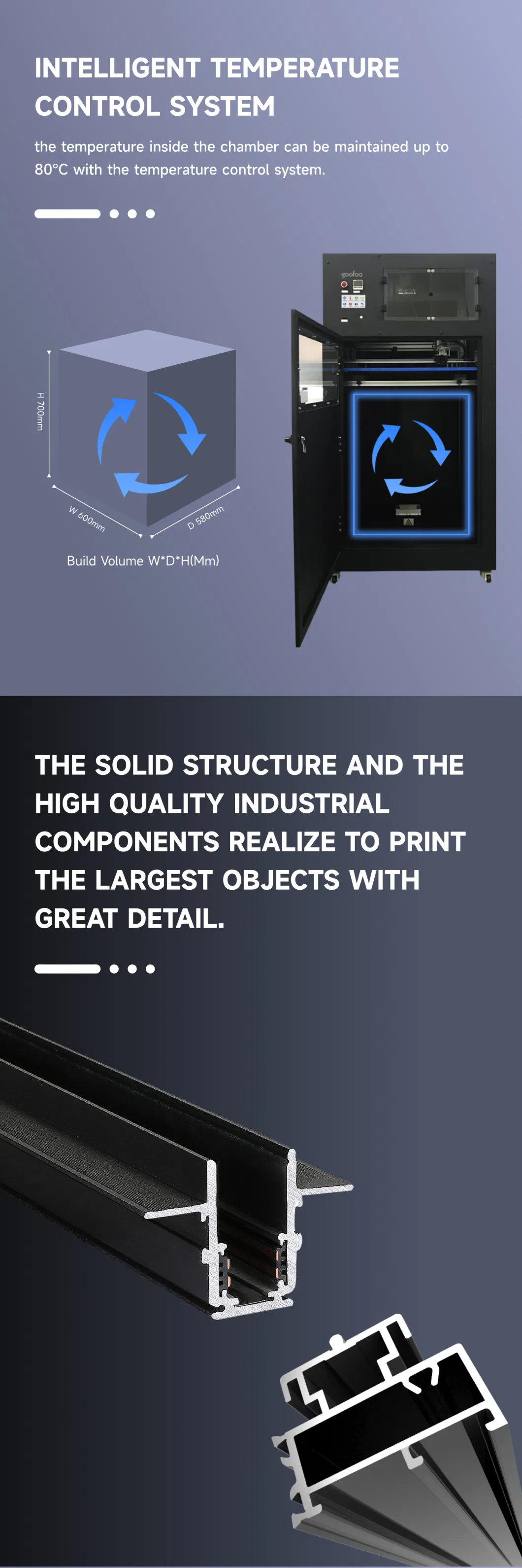 Rapid Prototyping Industry Larger Build Volume 600*580*700mm Fdm 3D Printer for Big 3D Industrial D Printer