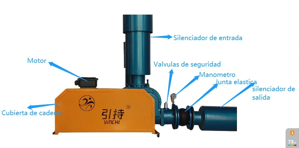 Low Price Industrial Use 3-Lobe Roots Air Blower for Industrial Wastewater Treatment Rapid Pressure Boosting 3 Lobe Roots Blower