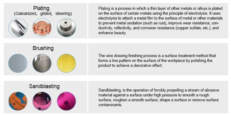 OEM Customized Precision Aluminum Plastic Auto Medical Instrument Metal Components CNC Machining Parts