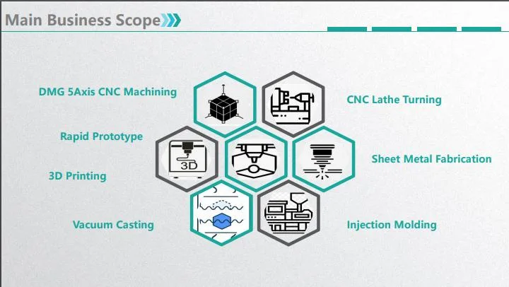 SLA, SLS, Additive Manufacturing, Rapid Prototype, 3D Printing