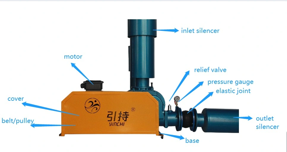 Low Price Industrial Use 3-Lobe Roots Air Blower for Industrial Wastewater Treatment Rapid Pressure Boosting 3 Lobe Roots Blower