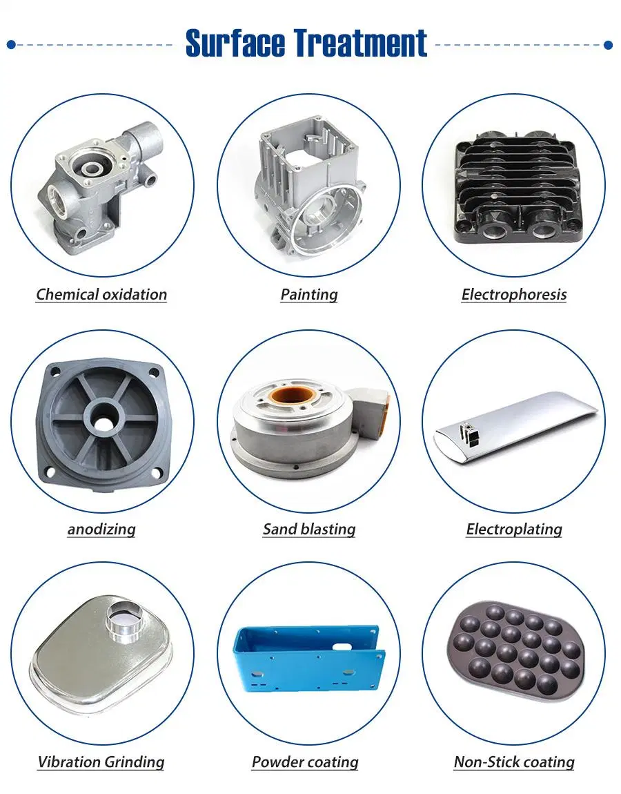 OEM Auto Car Parts Aluminum 6061 6063 7075 Quantity Aluminum Alloy CNC Machining Spare Parts