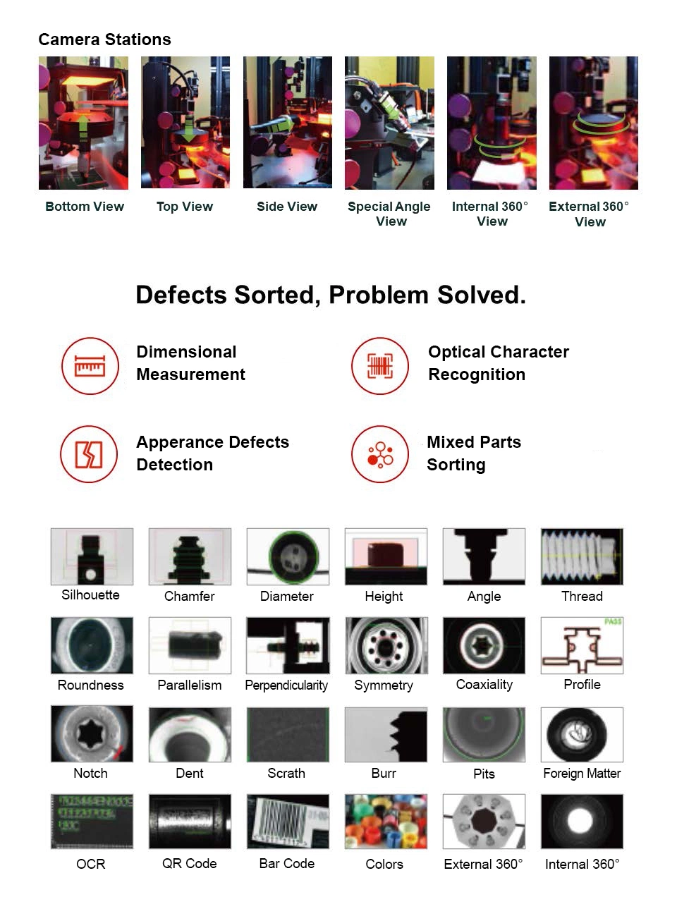 High Efficiency Rapid Full Inspection Optical Inspection System Sorting Machine for Screw Parts