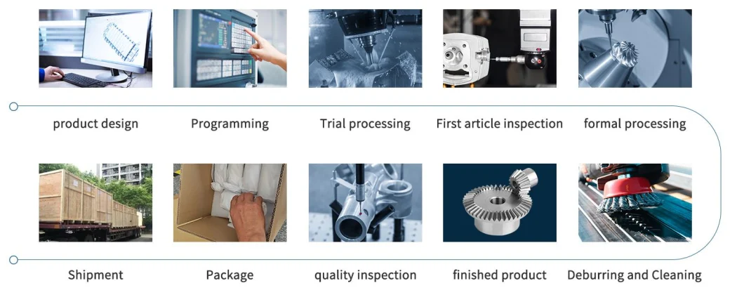 High Precision 5-Axis CNC Machining Aluminum Parts Turning and Milling Compound Processing Factory Provides Turnkey Engineering