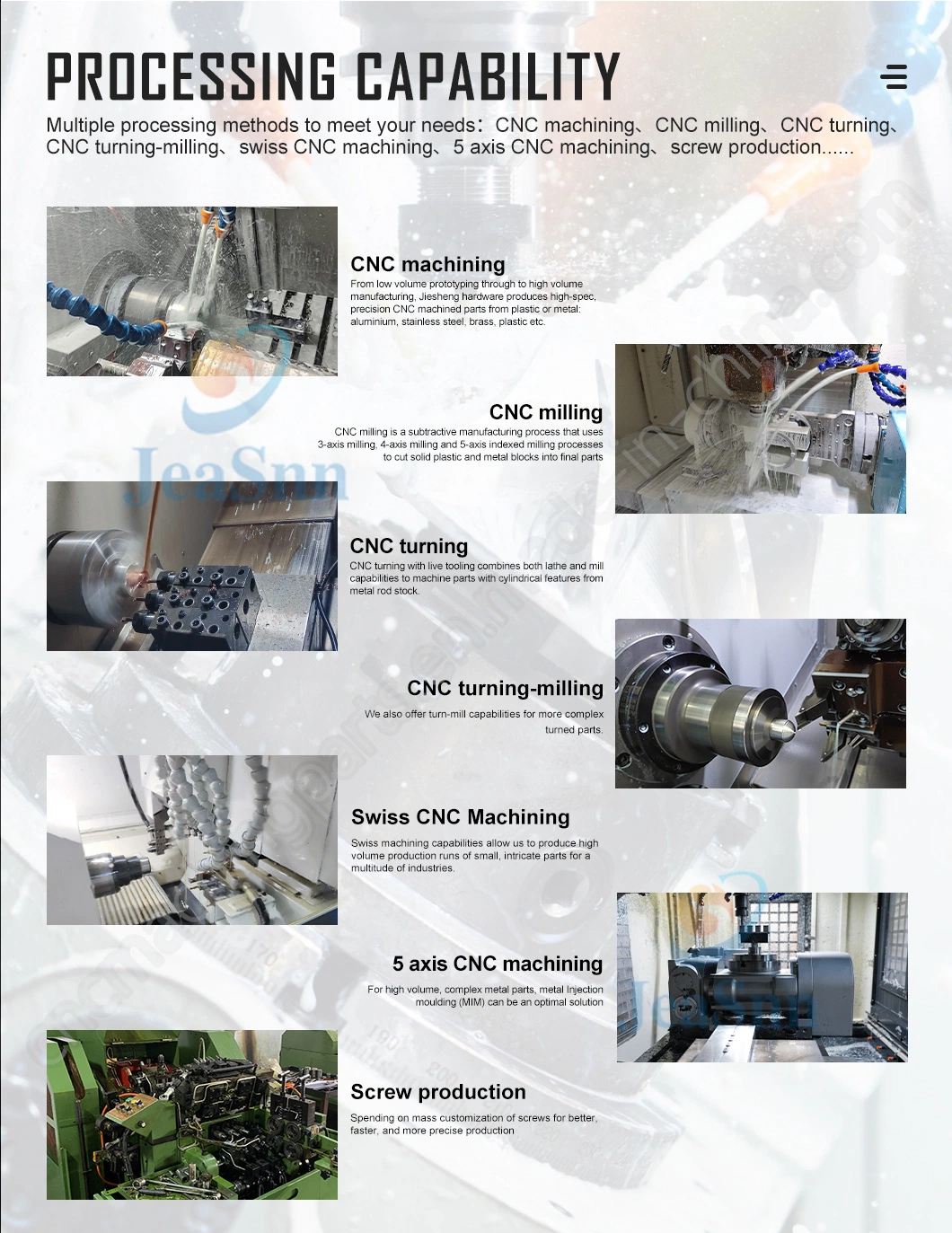 OEM Volume Metal Services Aluminum CNC Machining Parts Manufacturer Prototyping Price Custom