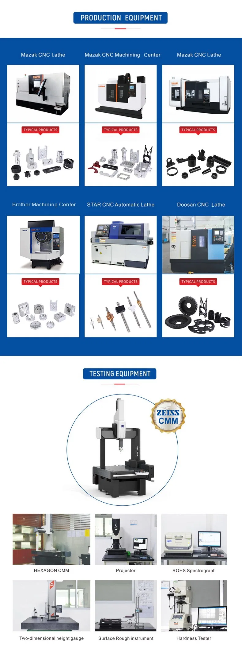 Hvs OEM Fabrication High Demand Precision CNC Machined Service CNC Milling Plastic Rapid Prototyping Component