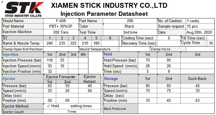 Injection Plastic Molds Rapid Prototyping and Tooling Maker