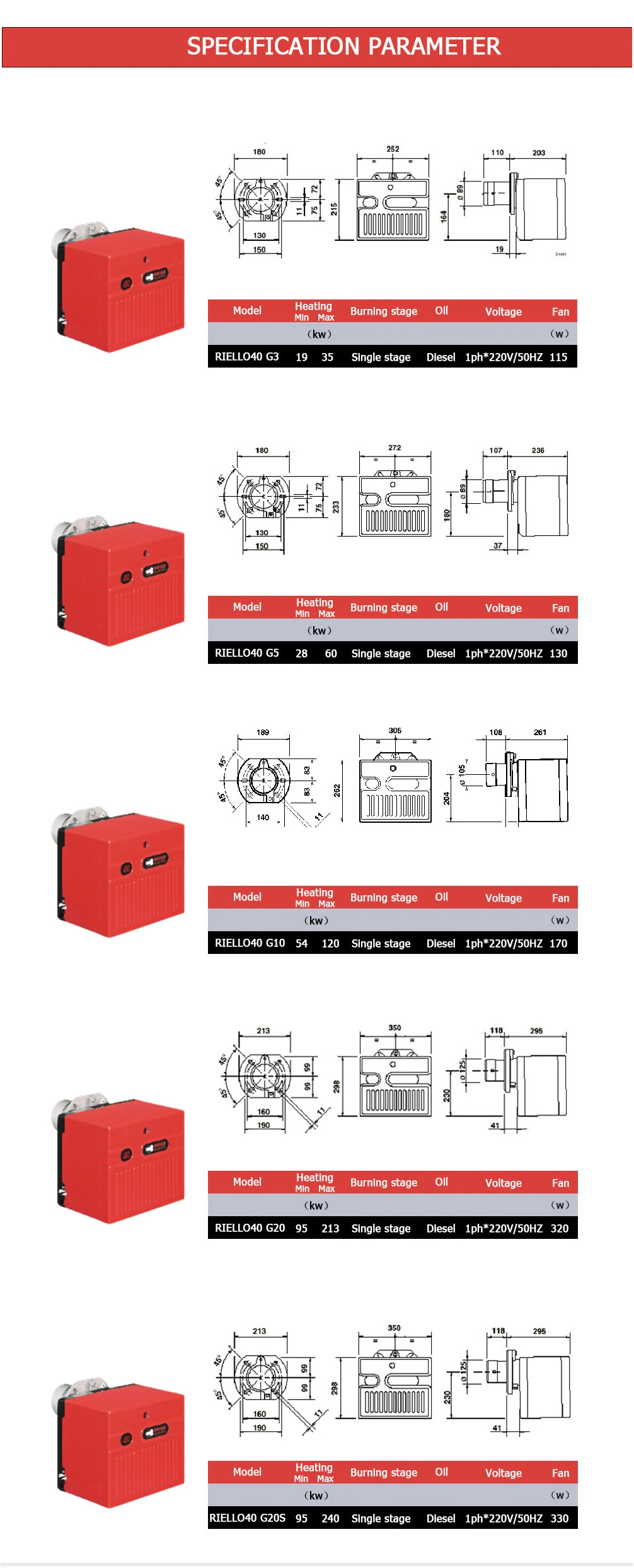 Internal Combustion Engine Production, Factory Direct Sales, Industrial Site Rapid Heating, Rello Gas Burner, Original and Genuine Product