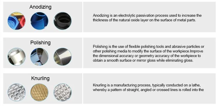 OEM Customized Precision Aluminum Plastic Auto Medical Instrument Metal Components CNC Machining Parts
