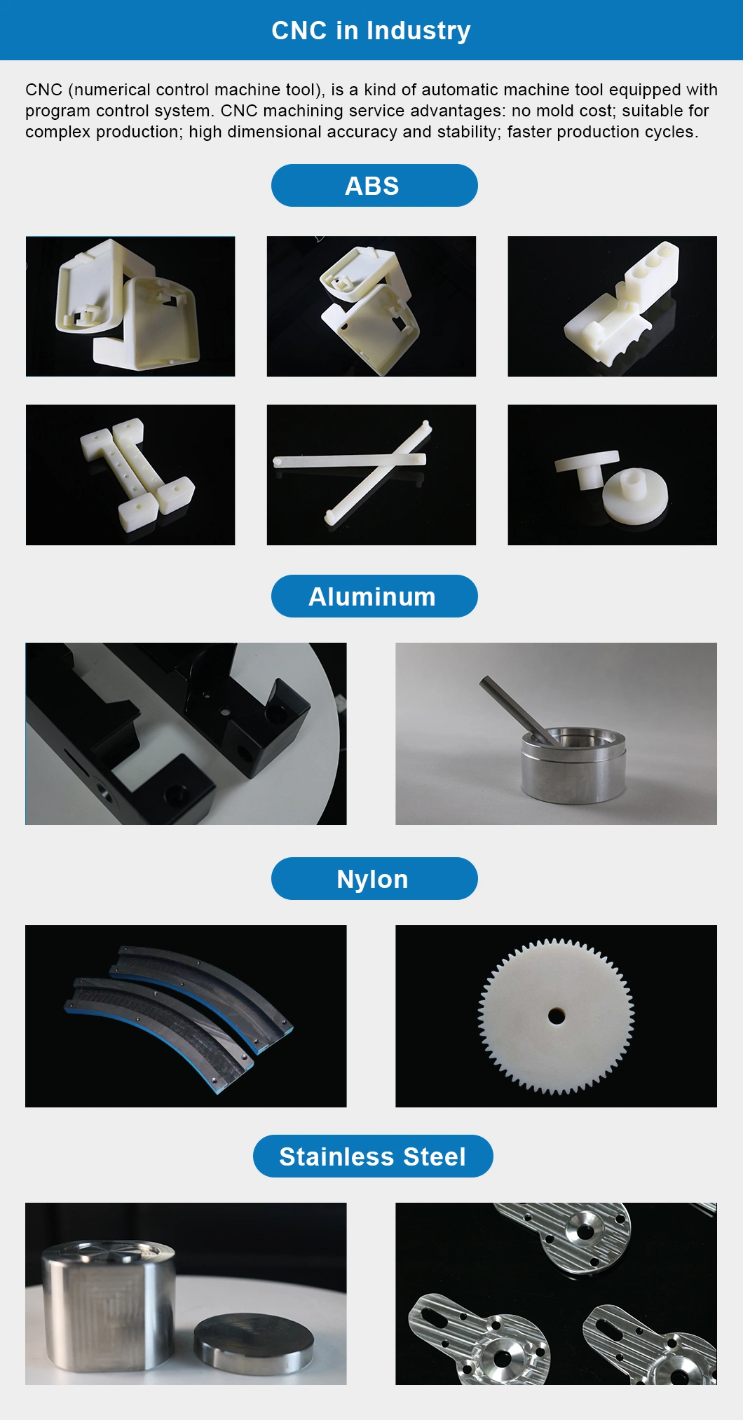 Precision Part Machining Industrial Machinery Parts Metal Aluminum Plate Parts Processing