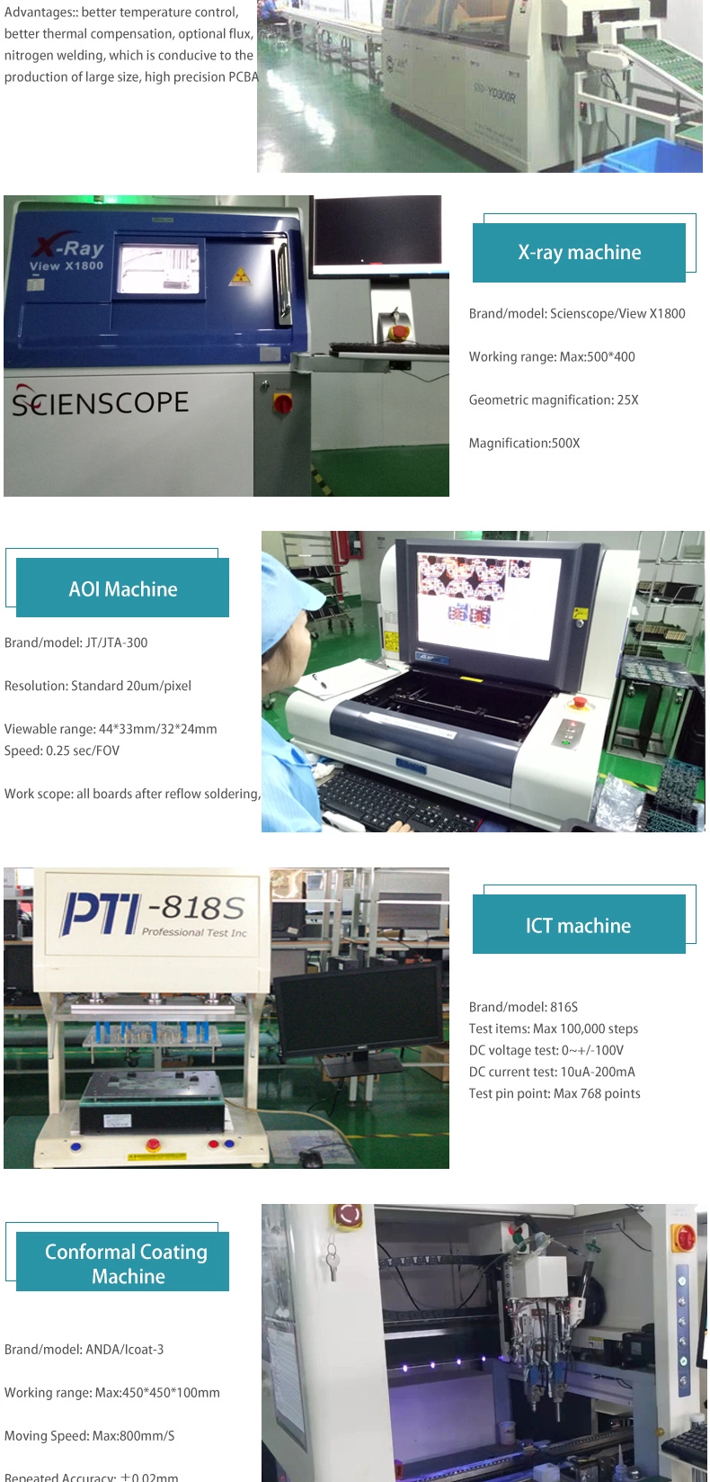 Shenzhen 15 Years Experienced PCB PCBA Assembly Factory Prototype Service