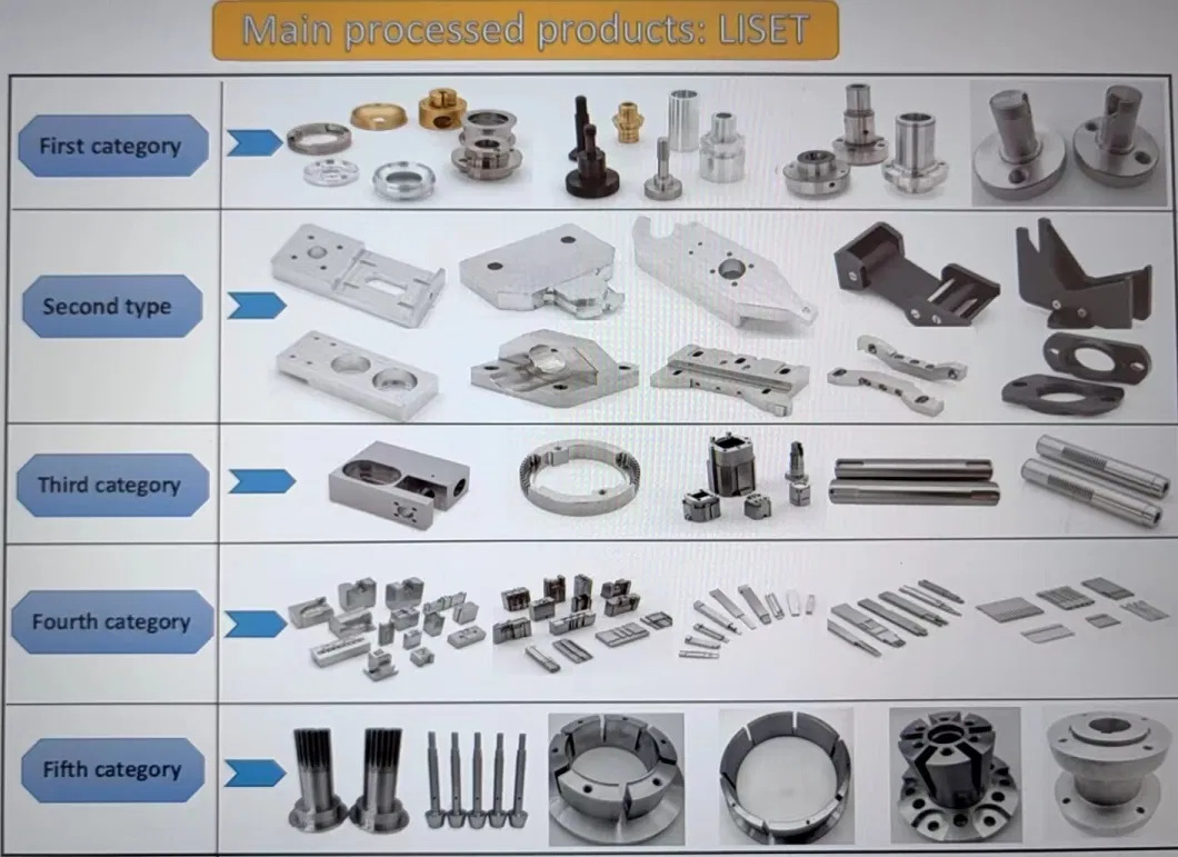 Metalworking CNC Machining/Machining/Mechanical Parts