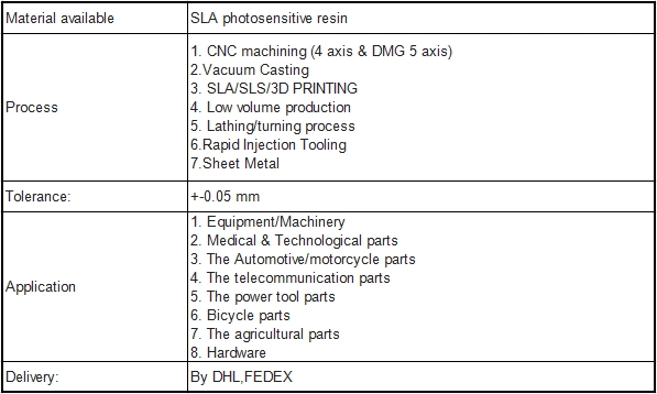 Factory Price Digital Printing SLA Prototyping 3D Stl Model