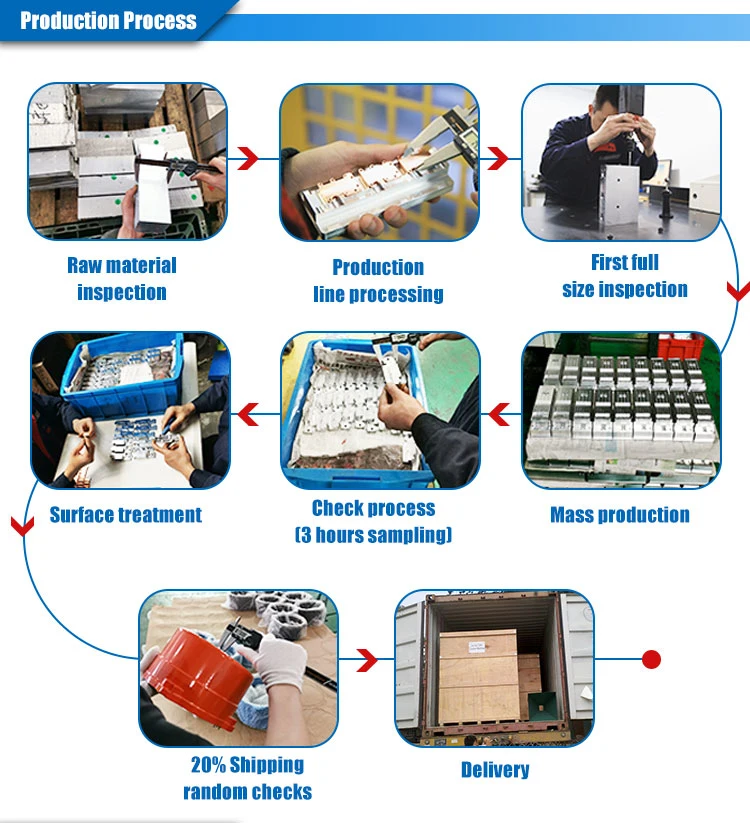 Customized Precision CNC Semiconductor Parts Nylon and Metal Parts Machining