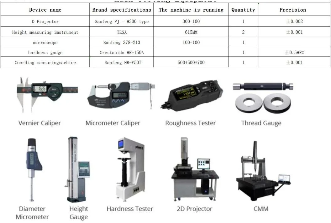 Customized CNC Machining Turning Milling POM Plastic Parts