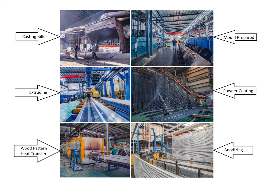 China Aluminum Factory for Anodizing Aluminium Solar Framing Profile