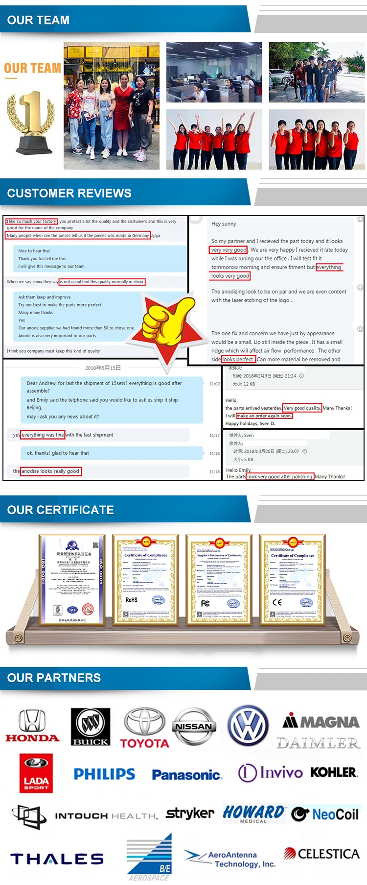 Fpt ISO9001 Fast CNC Machining