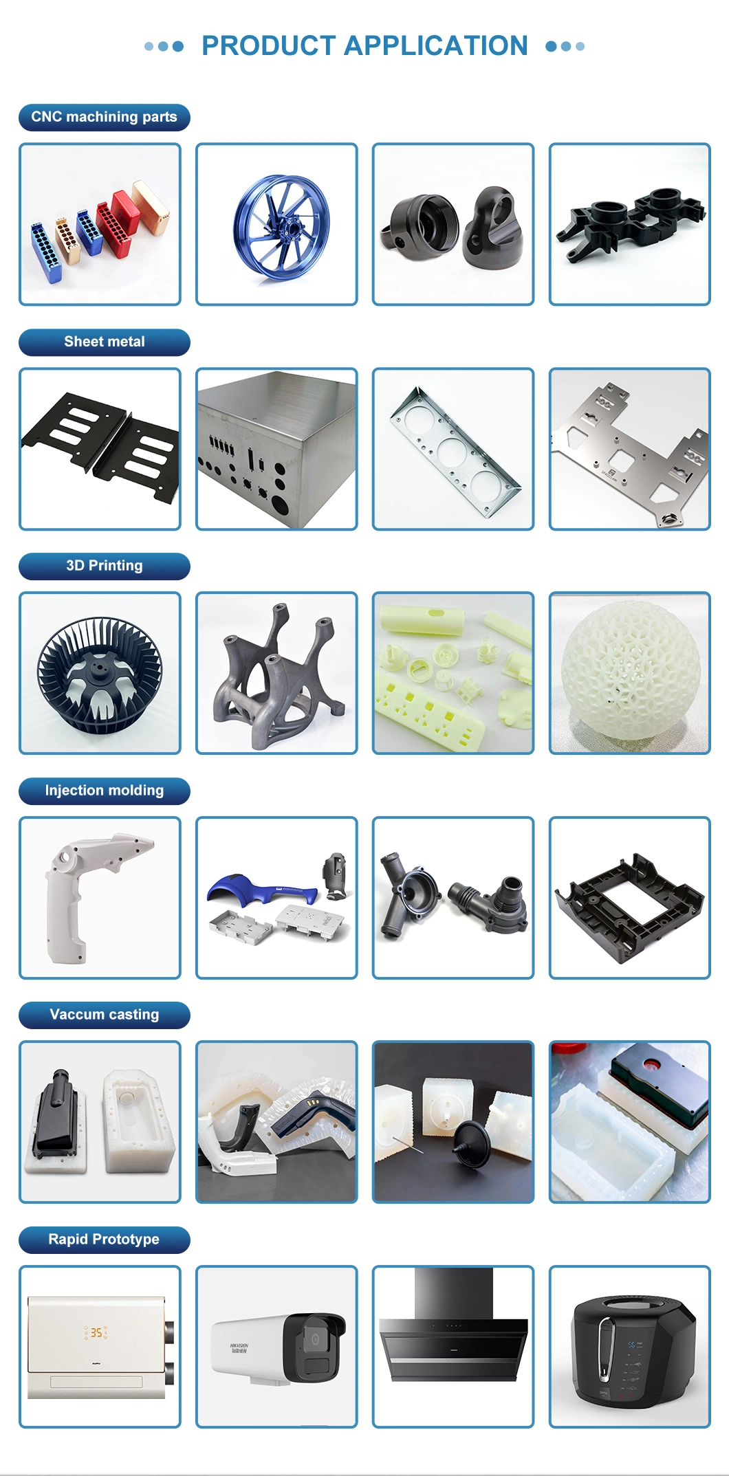 ABS CNC Parts Prototype SLA SLS Rapid Prototype Plastic Case Silicone Mold Vacuum Casting 3D Printing CNC Prototyping