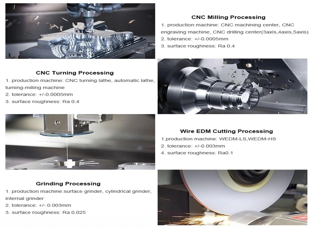 Customized Professional OEM High Precision CNC Mechanical Parts for Auto Parts