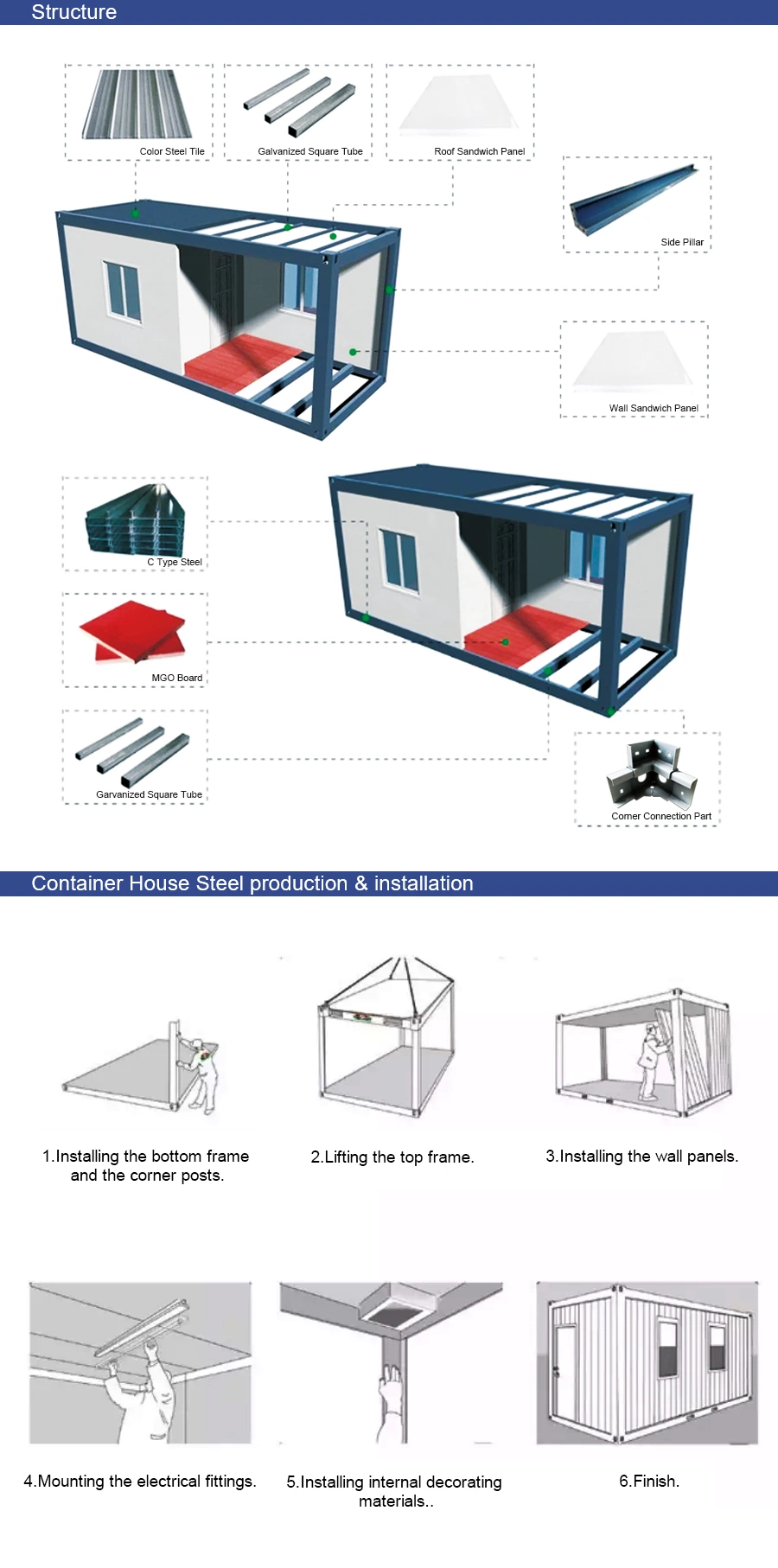 Mobile Prefab Temporary Accommodation Kits with Kitchen and Floor Tiles for Mali