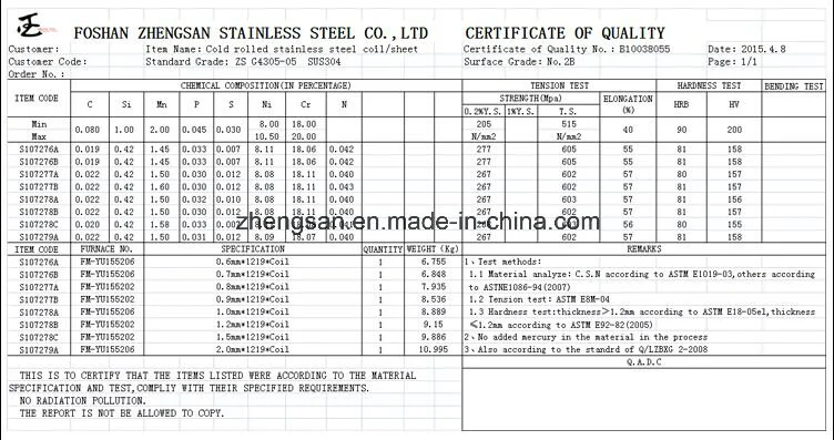 China Stainless Steel Factory 201 Stainless Steel Coil for Cookware Set
