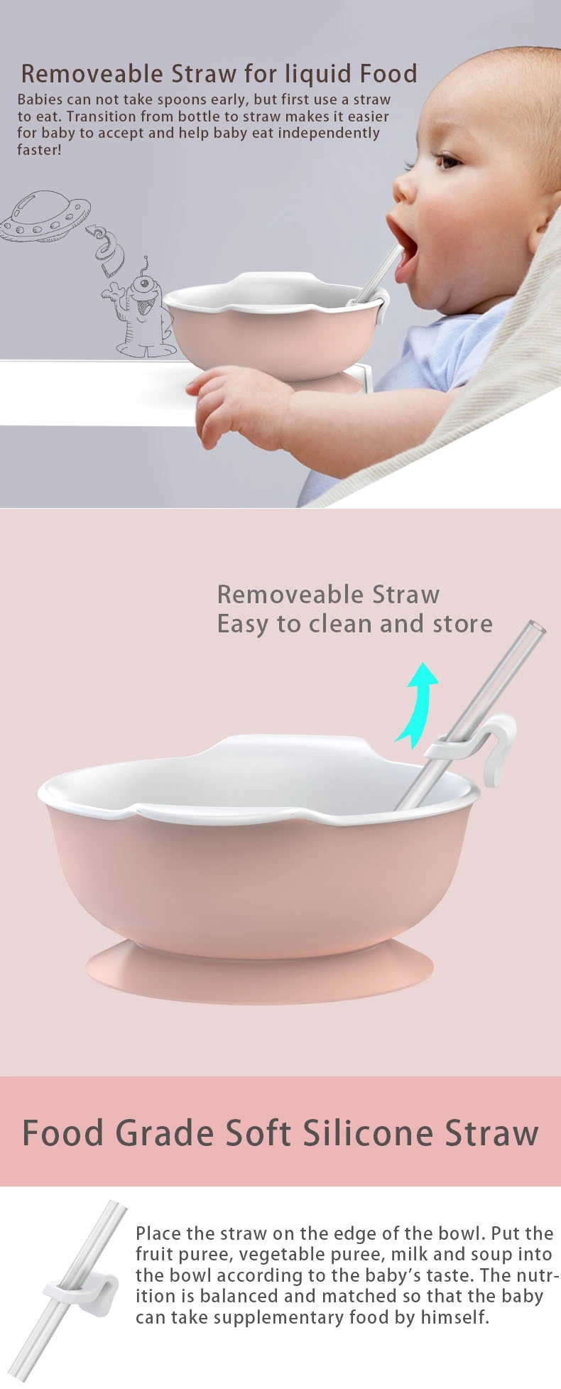 OEM Baby Products PP Plastic Multi-Functional Silicon Baby Suction Bowl