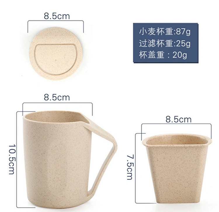 Special Hot Selling High Quality Eco Friendly Biodegradable Wheat Straw Tableware Set BPA Free