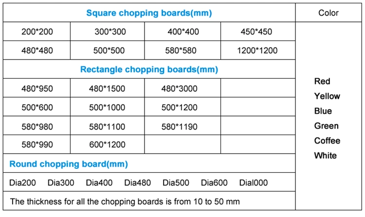 PE Cutting-Board Cooking-Tools Kitchen Multi-Purposes Non-Alip Household