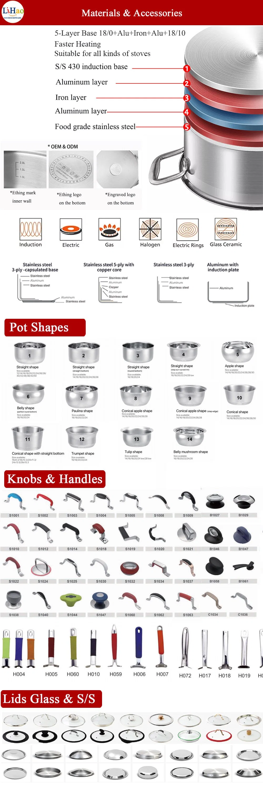 16PC Heavy-Duty Thermometer Knob Cooking Pot Frypan Stainless Steel Cookware Set Customized Logo