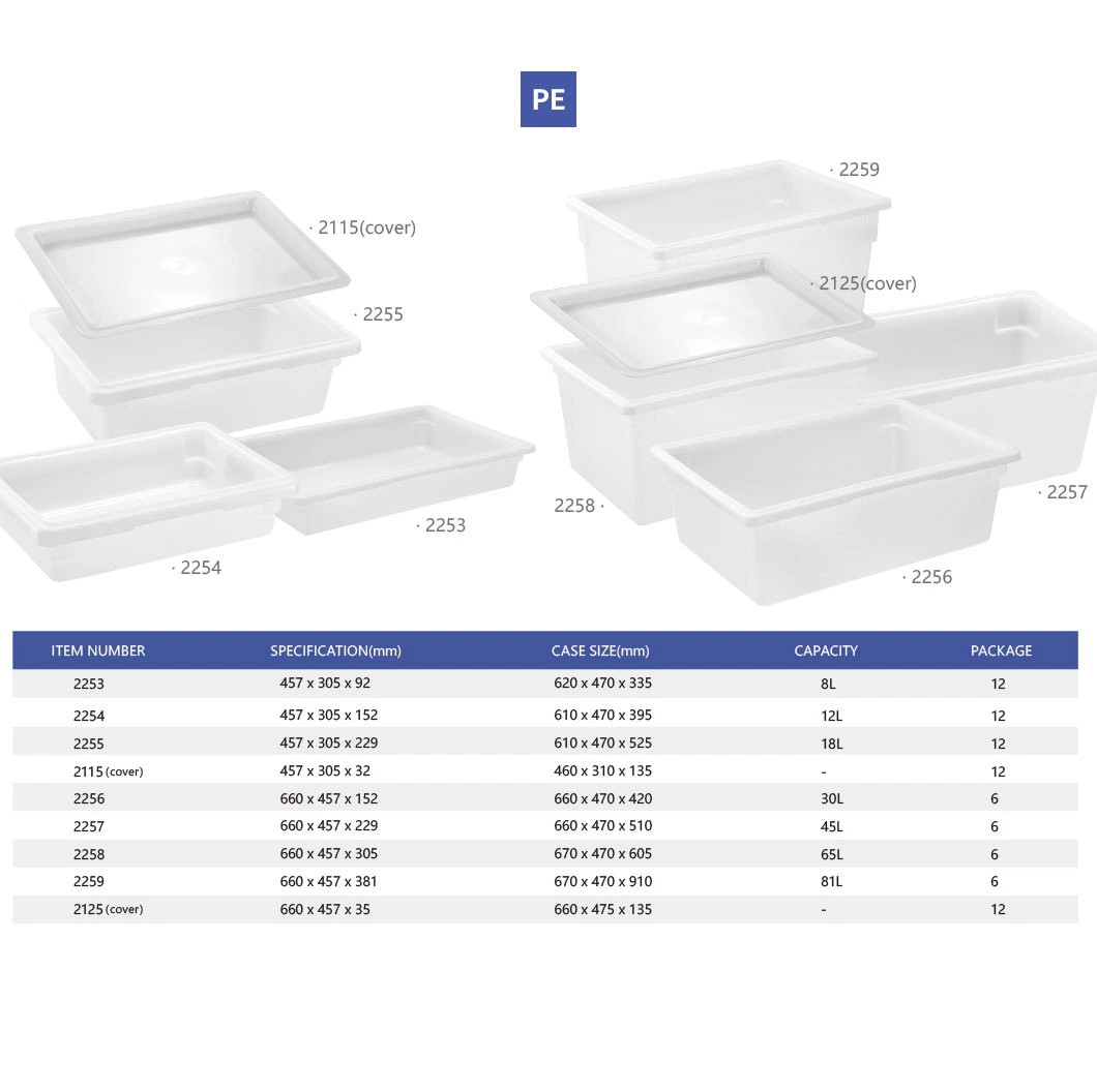 PC Polycarbonate Plastic Box with Lid Food Storage Container